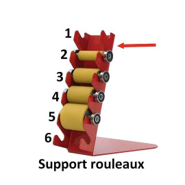 PAB-PRESENTOIR-ROULEAUX-GOSET-G20-GARNI