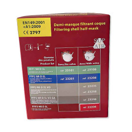 masques filtrants FFP2 et FFP3 pour l'atelier
